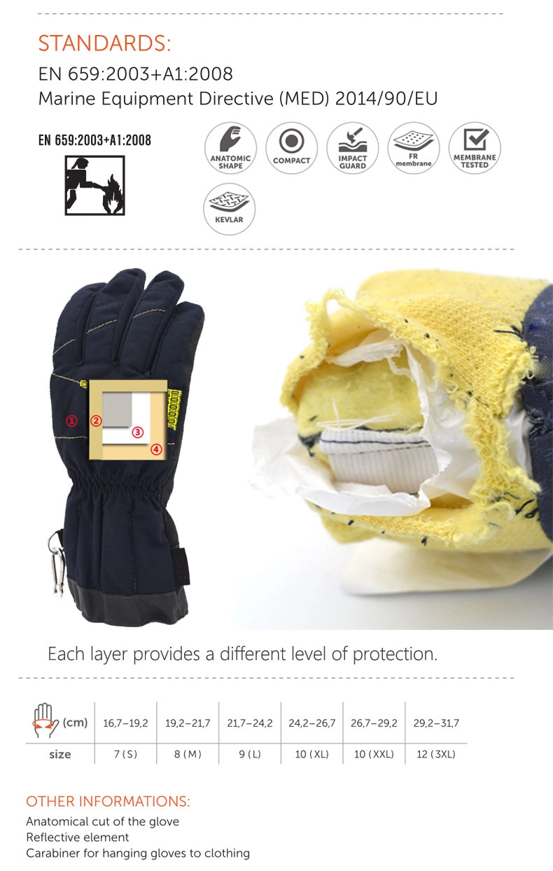 Firefighter&prime;s Rescue Gloves Made of Aramid Non-Woven Fabric Fireproof Waterproof Flame Retardant and Cut-Proof